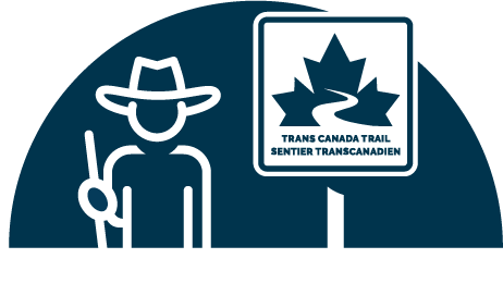 Trans Canada Trail sign and graphic